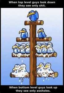 Leve de eenmanszaak!