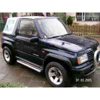 Als ik nou morgen een auto koop...